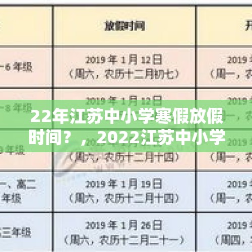 22年江苏中小学寒假放假时间？，2022江苏中小学寒假安排？