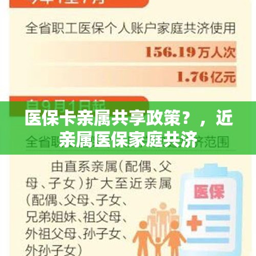 医保卡亲属共享政策？，近亲属医保家庭共济