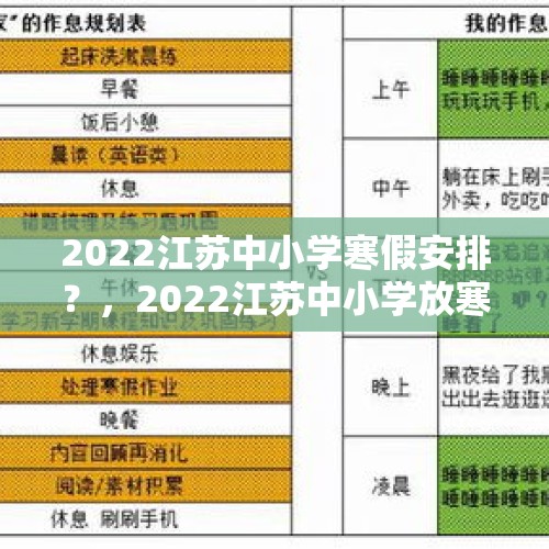 2022江苏中小学寒假安排？，2022江苏中小学放寒假时间？