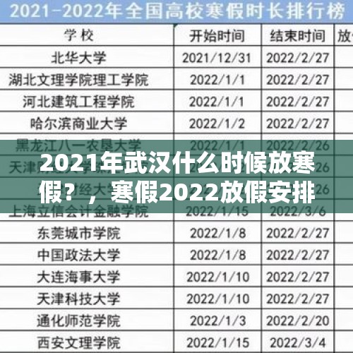 2021年武汉什么时候放寒假？，寒假2022放假安排表武汉？