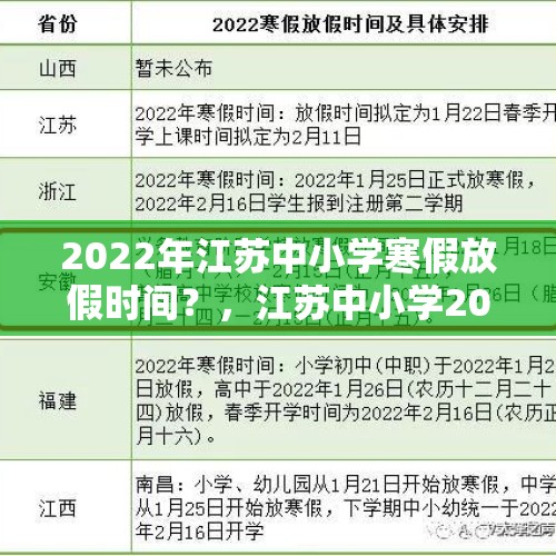 2022年江苏中小学寒假放假时间？，江苏中小学2022寒假放假时间？