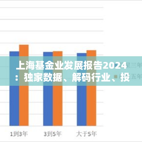 上海基金业发展报告2024：独家数据、解码行业、投资走势、真实呈现 - 今日头条