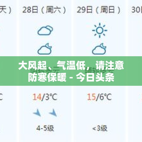 大风起、气温低，请注意防寒保暖 - 今日头条