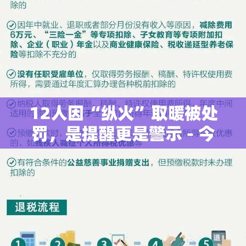 12人因“纵火”取暖被处罚，是提醒更是警示 - 今日头条