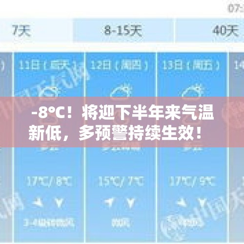 -8℃！将迎下半年来气温新低，多预警持续生效！ - 今日头条