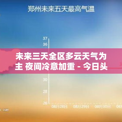 未来三天全区多云天气为主 夜间冷意加重 - 今日头条