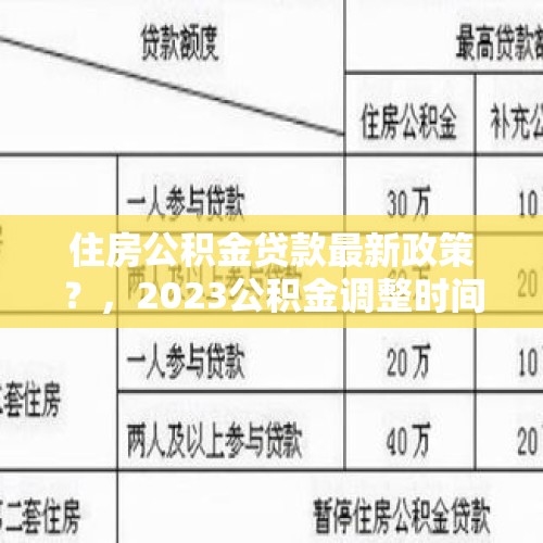 住房公积金贷款最新政策？，2023公积金调整时间？