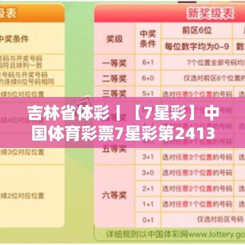 吉林省体彩丨【7星彩】中国体育彩票7星彩第24136期开奖公告 - 今日头条