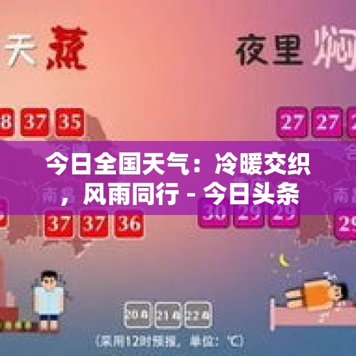 今日全国天气：冷暖交织，风雨同行 - 今日头条