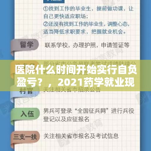 医院什么时间开始实行自负盈亏？，2021药学就业现状？