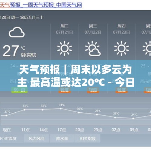 天气预报｜周末以多云为主 最高温或达20℃ - 今日头条