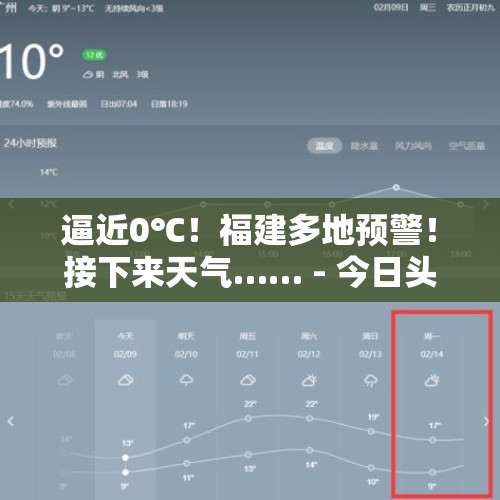 逼近0℃！福建多地预警！接下来天气…… - 今日头条