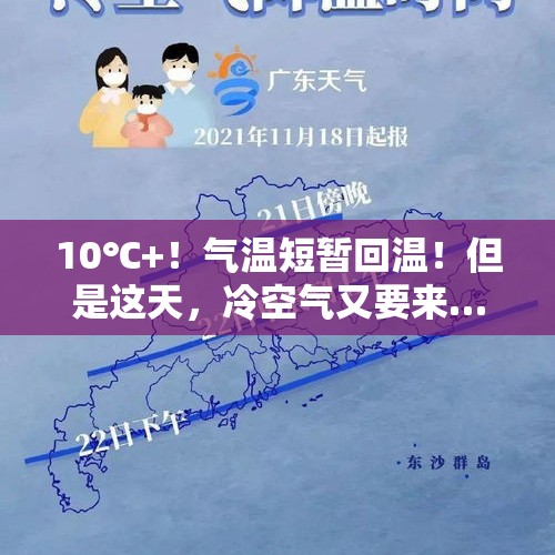 10℃+！气温短暂回温！但是这天，冷空气又要来…… - 今日头条