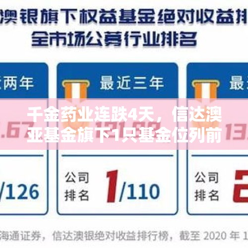 千金药业连跌4天，信达澳亚基金旗下1只基金位列前十大股东 - 今日头条