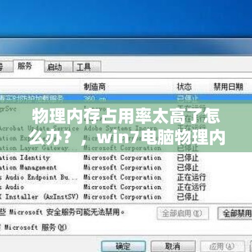 物理内存占用率太高了怎么办？，win7电脑物理内存占用高怎么办？