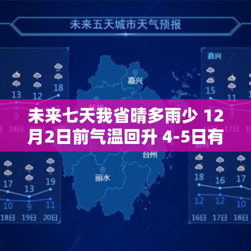 未来七天我省晴多雨少 12月2日前气温回升 4-5日有弱冷空气影响 - 今日头条