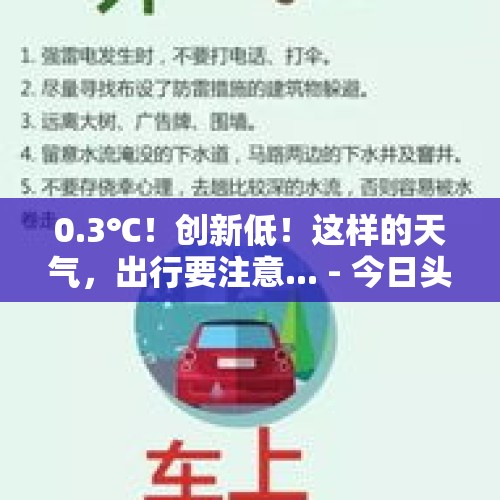 0.3℃！创新低！这样的天气，出行要注意... - 今日头条