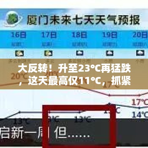 大反转！升至23℃再猛跌，这天最高仅11℃，抓紧洗晒，雨水要回来了... - 今日头条