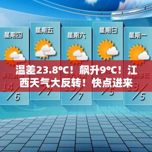 温差23.8℃！飙升9℃！江西天气大反转！快点进来看看吧 - 今日头条