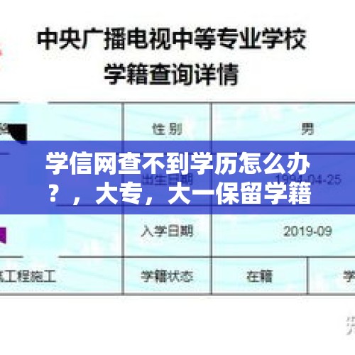 学信网查不到学历怎么办？，大专，大一保留学籍去当兵，回来后那个专业取消了，学校没有专科专业，我该怎么办？