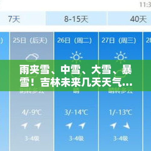 雨夹雪、中雪、大雪、暴雪！吉林未来几天天气…… - 今日头条