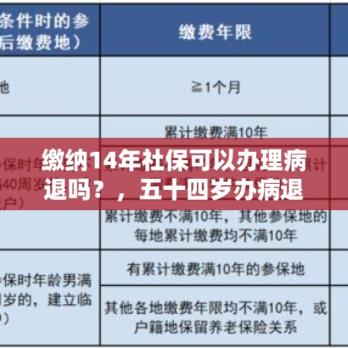 缴纳14年社保可以办理病退吗？，五十四岁办病退合算吗？