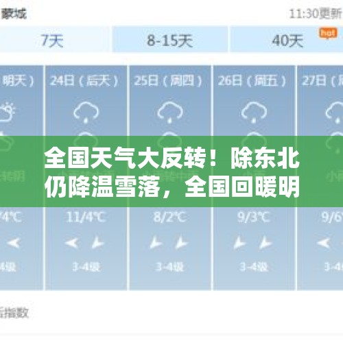 全国天气大反转！除东北仍降温雪落，全国回暖明显 - 今日头条