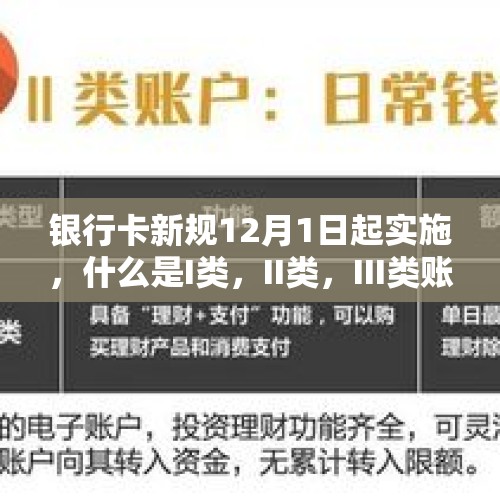 银行卡新规12月1日起实施，什么是I类，II类，III类账户？，12月新规与你有关