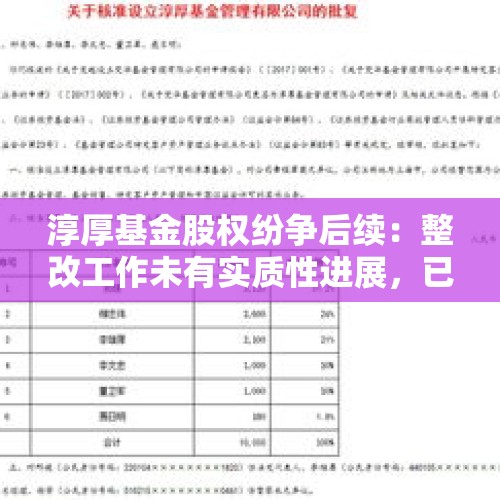 淳厚基金股权纷争后续：整改工作未有实质性进展，已提交行政强制执行申请 - 今日头条