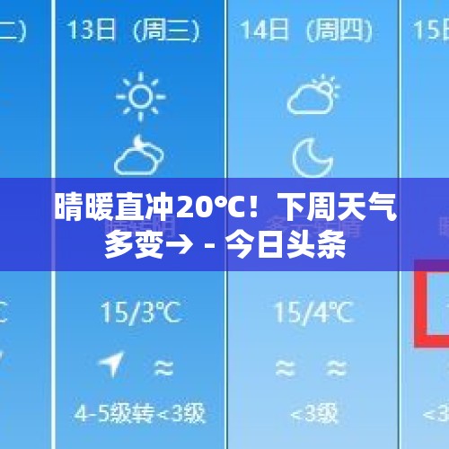 晴暖直冲20℃！下周天气多变→ - 今日头条