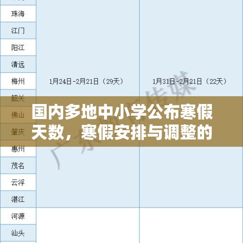 国内多地中小学公布寒假天数，寒假安排与调整的思考