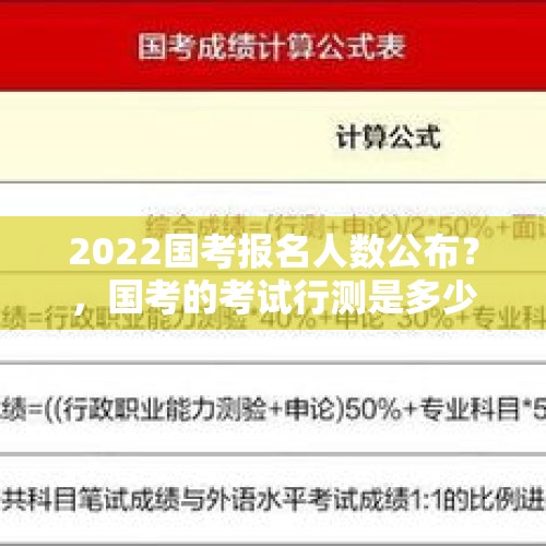 2022国考报名人数公布？，国考的考试行测是多少道题目？