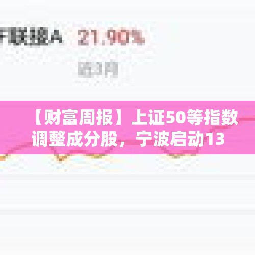 【财富周报】上证50等指数调整成分股，宁波启动1300亿基金项目 - 今日头条