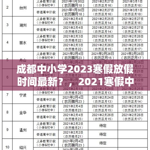 成都中小学2023寒假放假时间最新？，2021寒假中小学放假时间山东？