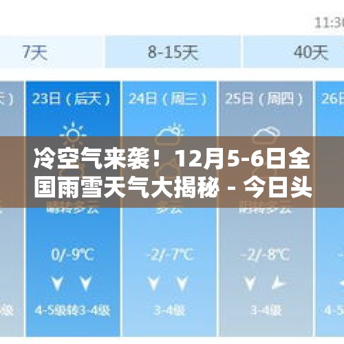 冷空气来袭！12月5-6日全国雨雪天气大揭秘 - 今日头条