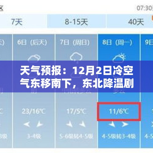 天气预报：12月2日冷空气东移南下，东北降温剧烈 - 今日头条